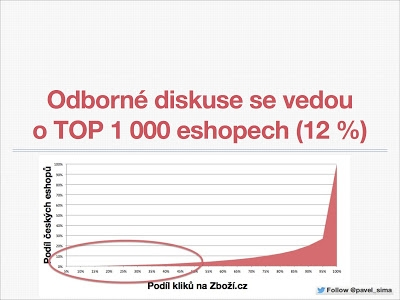Obrné diskuse o českých eshopech