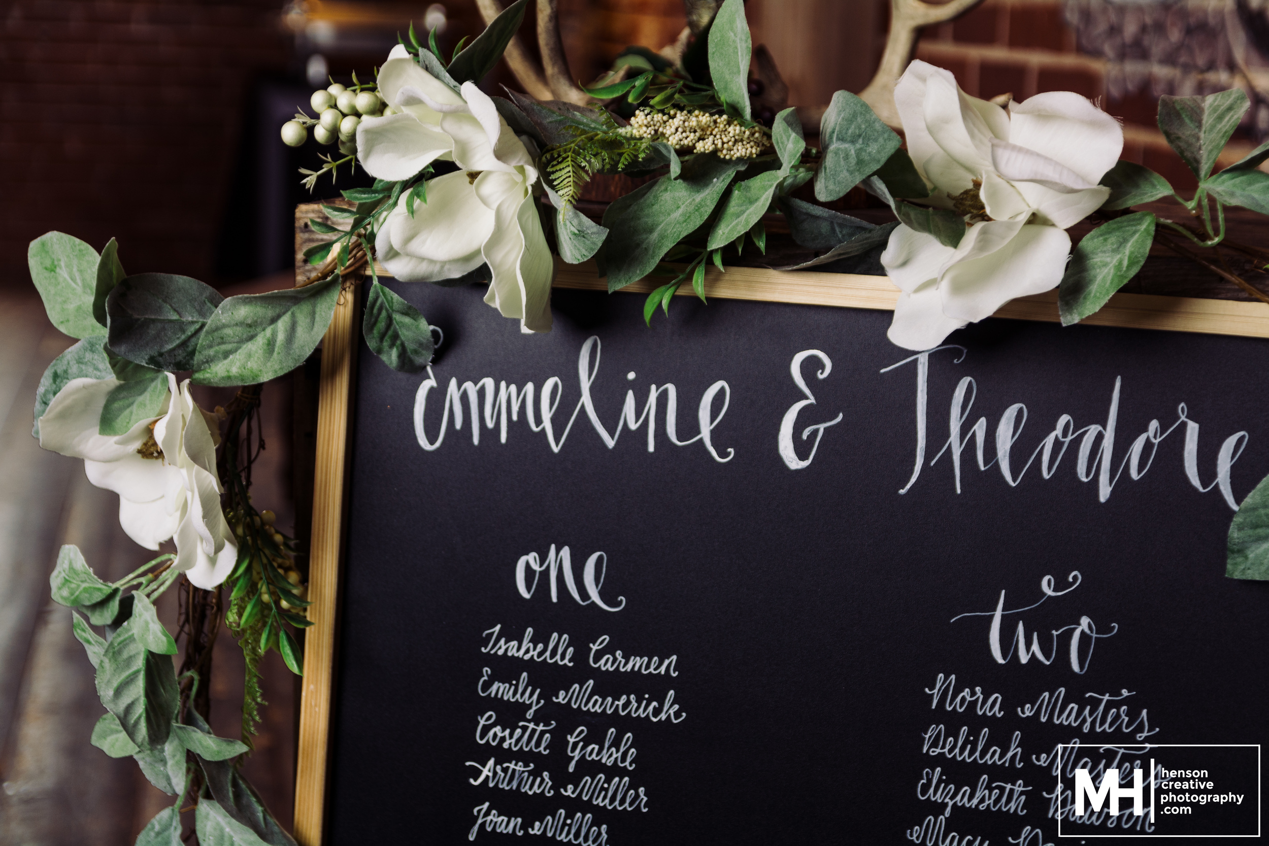 Final-Edits-Henson-Creative-Styled-Shoot-3527.jpg