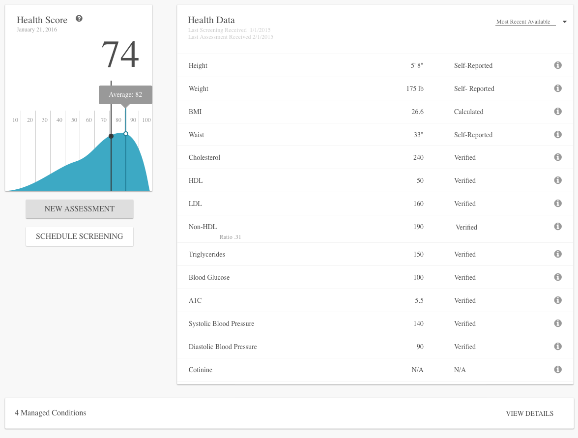 Streamlined version of a consumer-facing biometric dashboard so clinical professionals can talk to consumers about the results of their health screenings and health assessments.