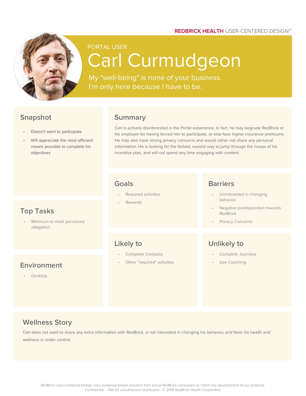 Portal User - Carl Curmudgeon.jpg