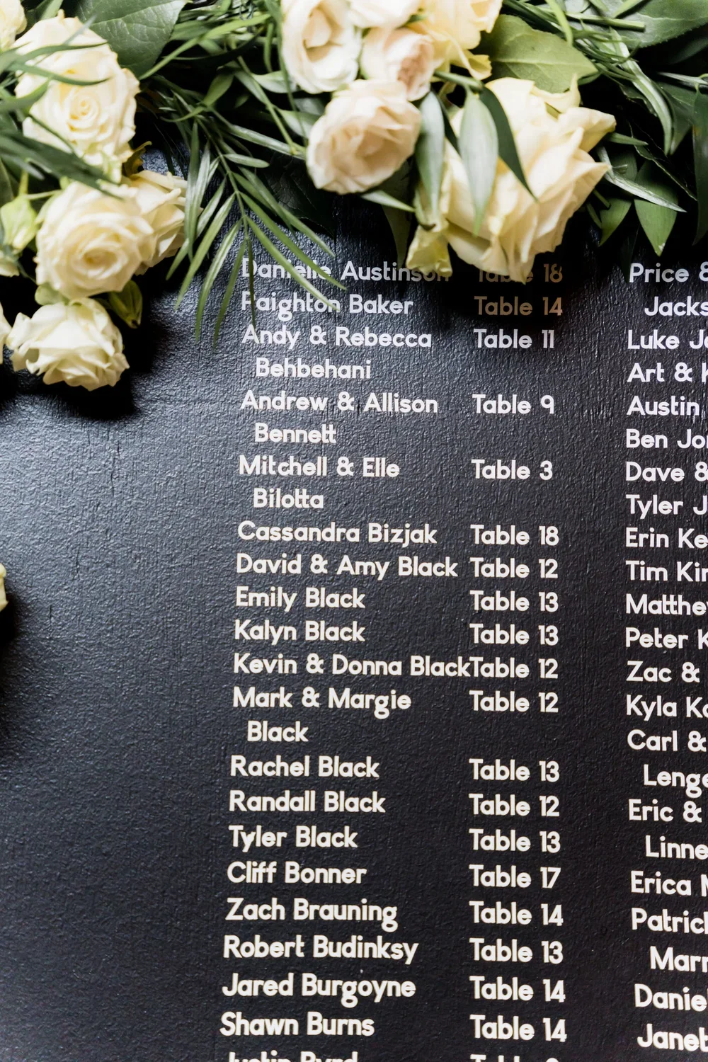 Wedding Seating Chart with White Rose Accents