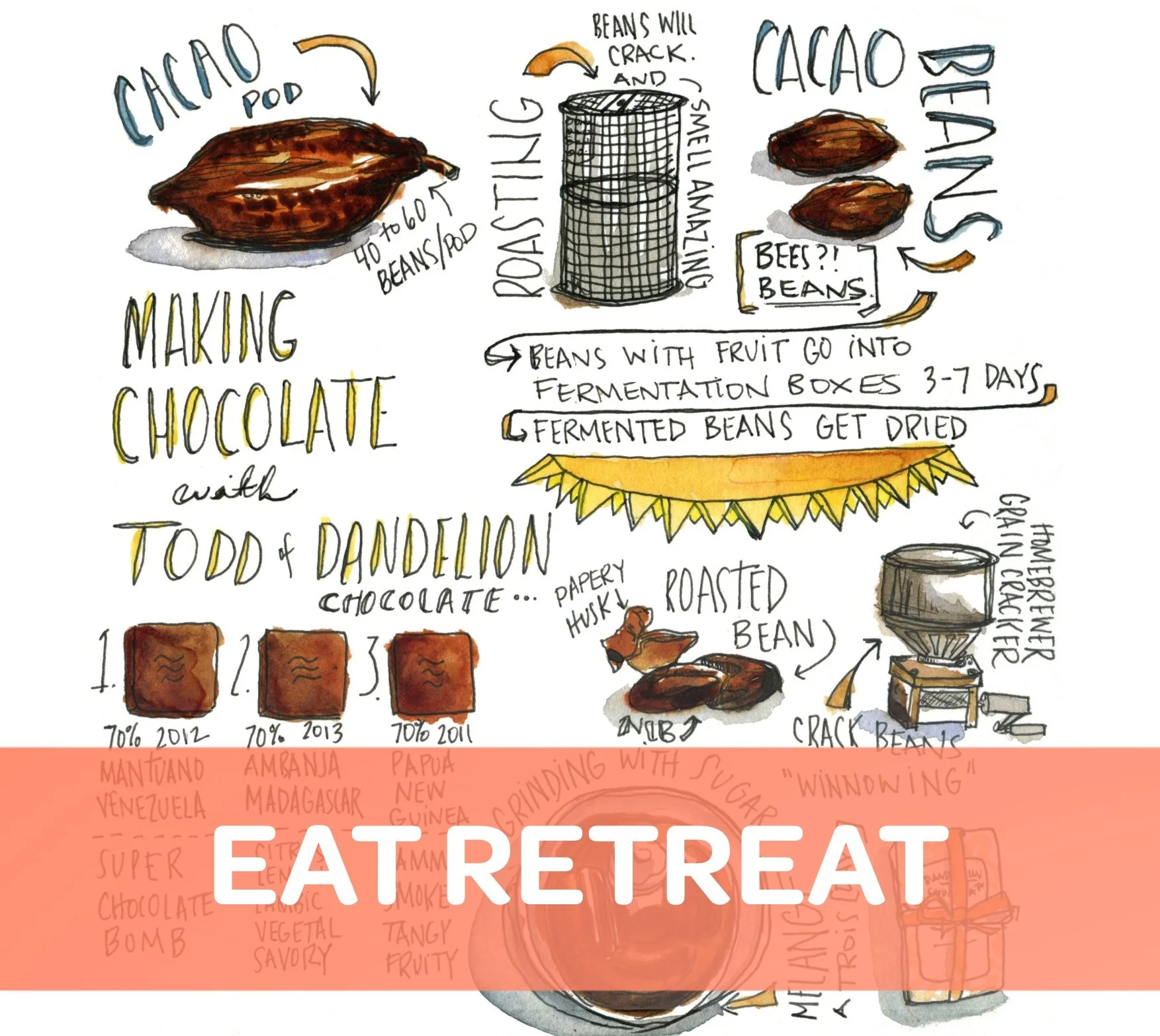 EAT RETREAT ICON.jpg