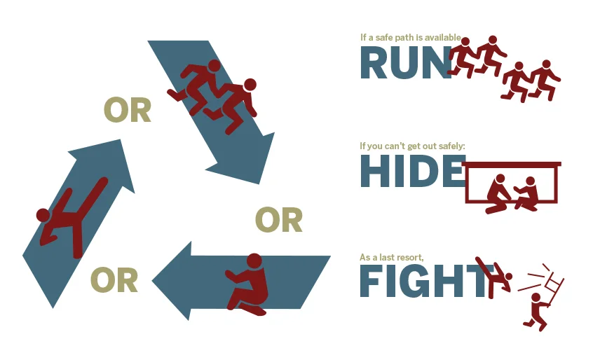 active shooter simulacrum 