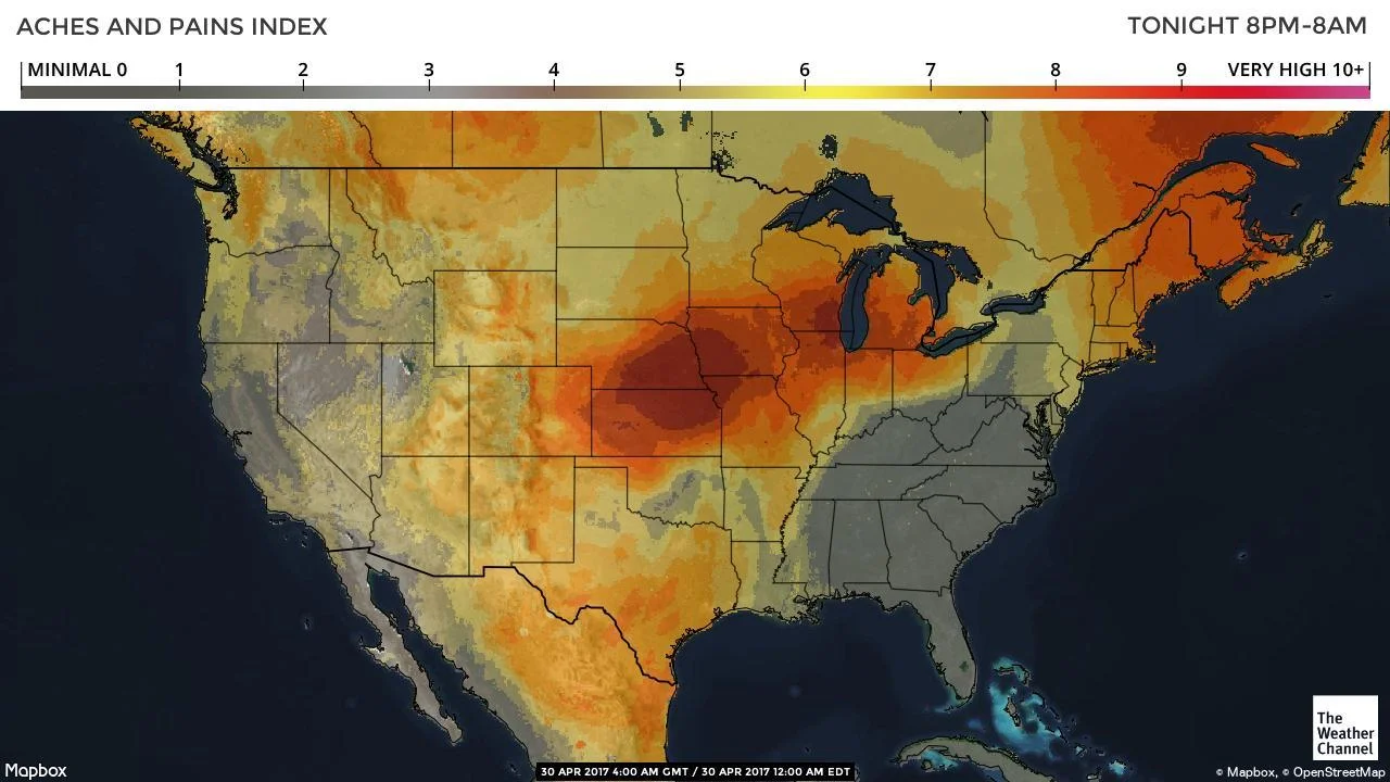 Weight of Air...That Storm