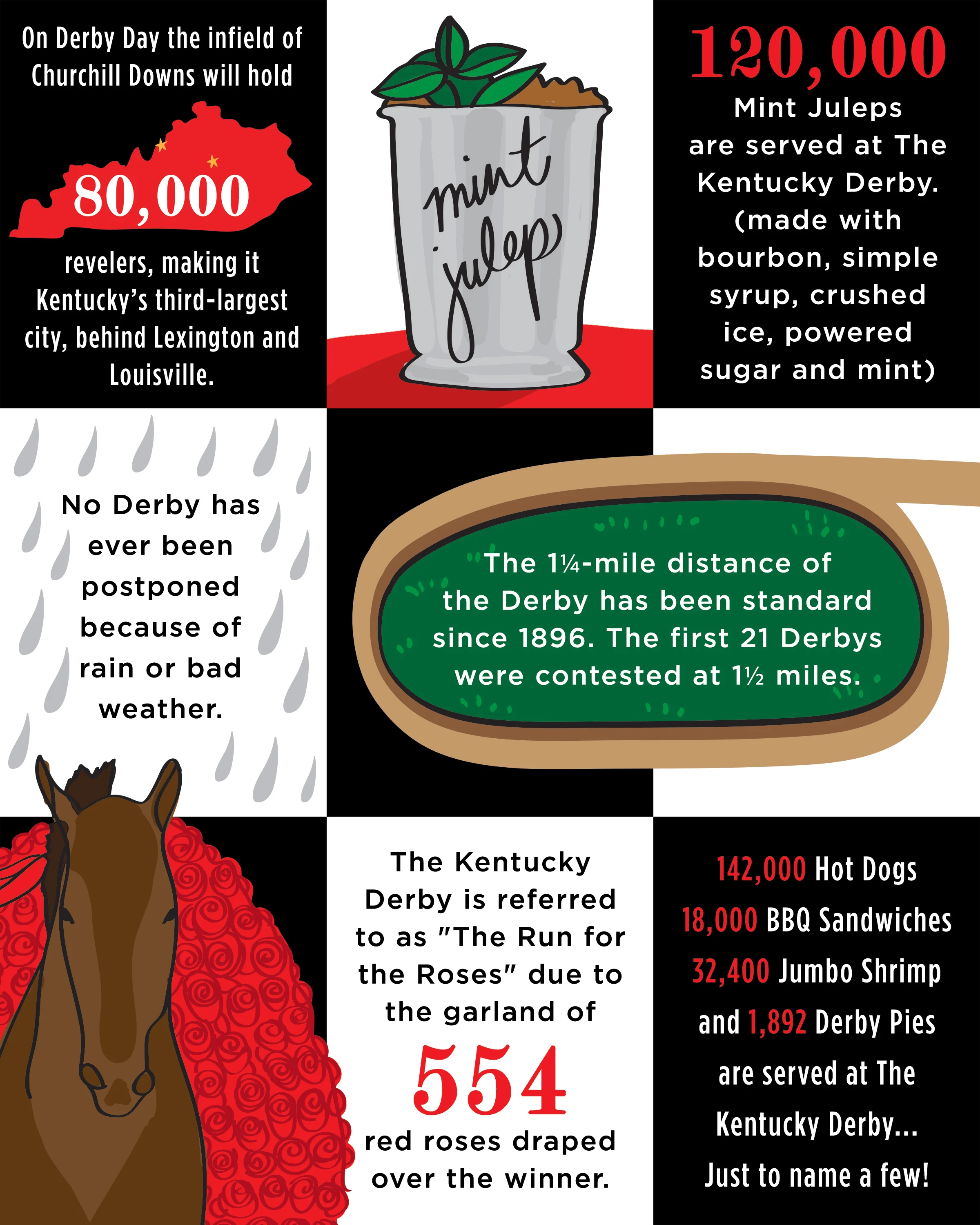 free-printable-kentucky-derby-fun-facts-taste-savor-share