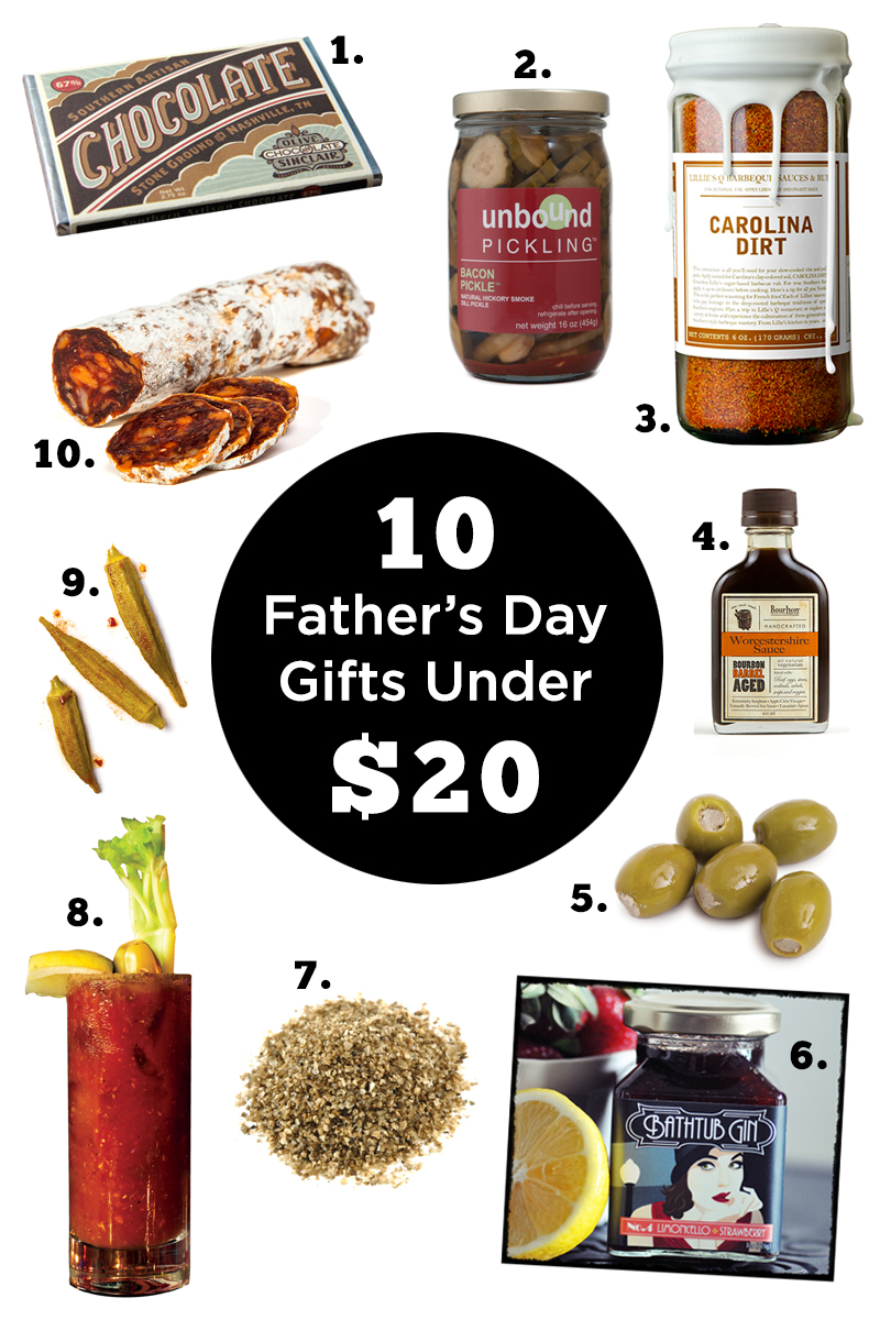 10 Father's Day Gifts Under $20 — TASTE. SAVOR. SHARE.