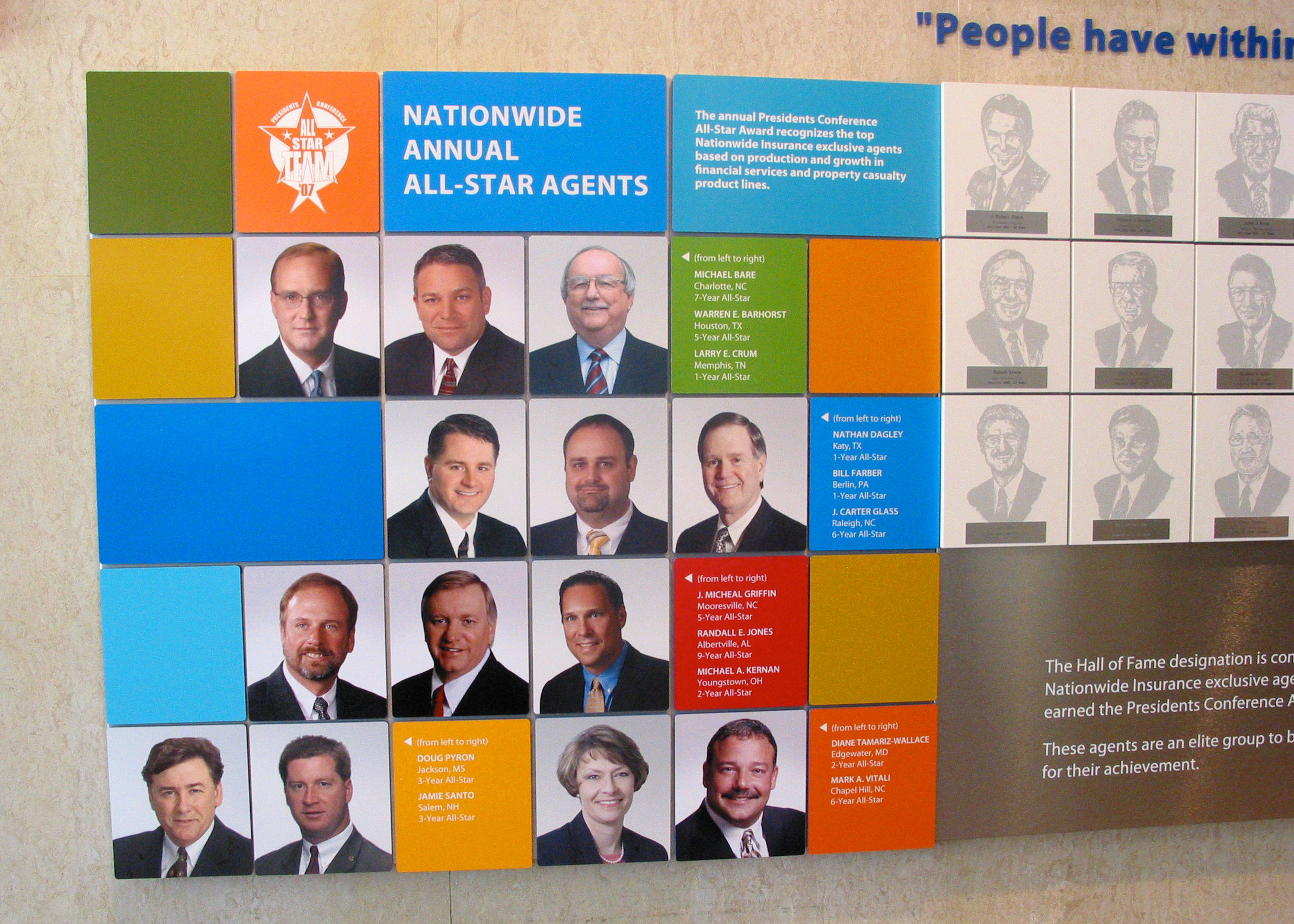 Nationwide Insurance Wall Of Fame