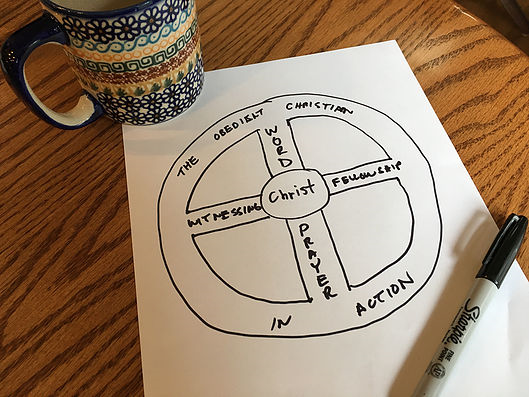 wheel.png