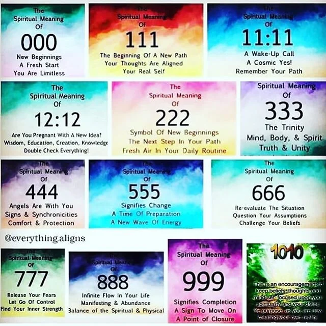 This universe works in mysterious ways.  We receive messages all the time. Finding pennies.  Feathers from your angel guides.  Constantly seeing sequences of numbers Angle numbers carry their own messages.  We just need to pay attention so that we ca