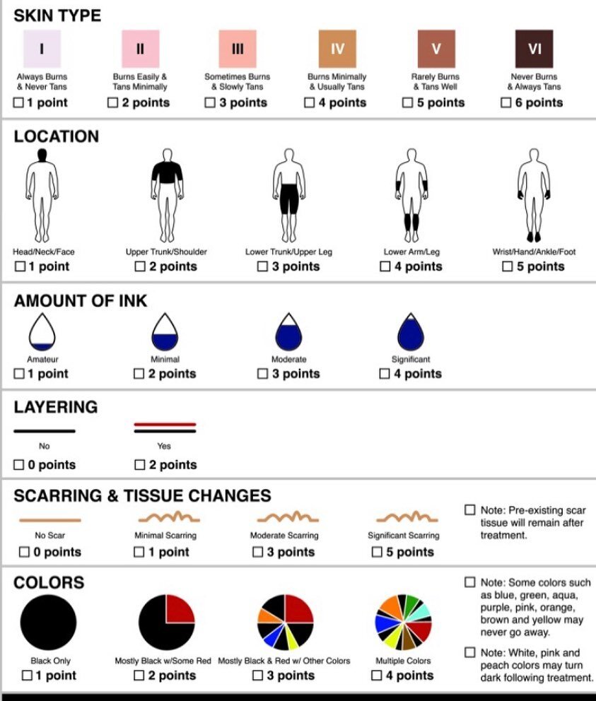 Everyday our number one question is how many treatments will i need? ⚡️
There are many factors that are needed to be considered, using the #derbykesai scale is a great place to start. Total points = number of treatments*
.
DM or call to book consulta