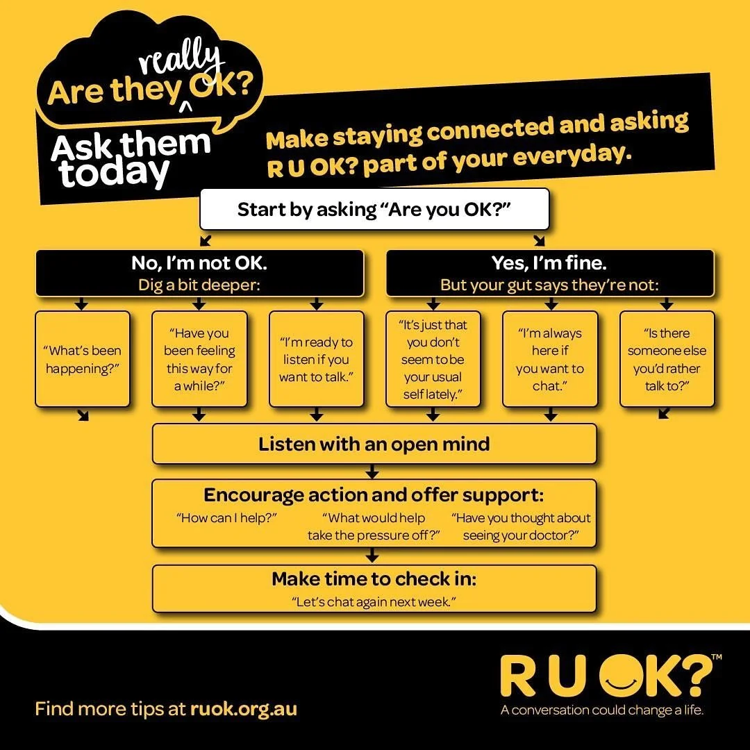 Today is R U OK? Day, a reminder to start a conversation that could change a life - not just tomorrow, but any day it's needed.

Learn how to ask, and what to say if someone says they aren't OK.

Visit www.ruok.org.au/how-to-ask (link in bio) to lear