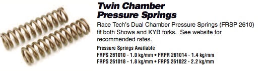 Pressure Springs $40