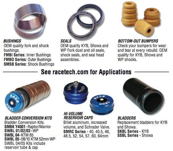 Wear Parts and Upgrades. Call for pricing if not listed.