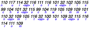 ASCII to decimal conversion of slogan
