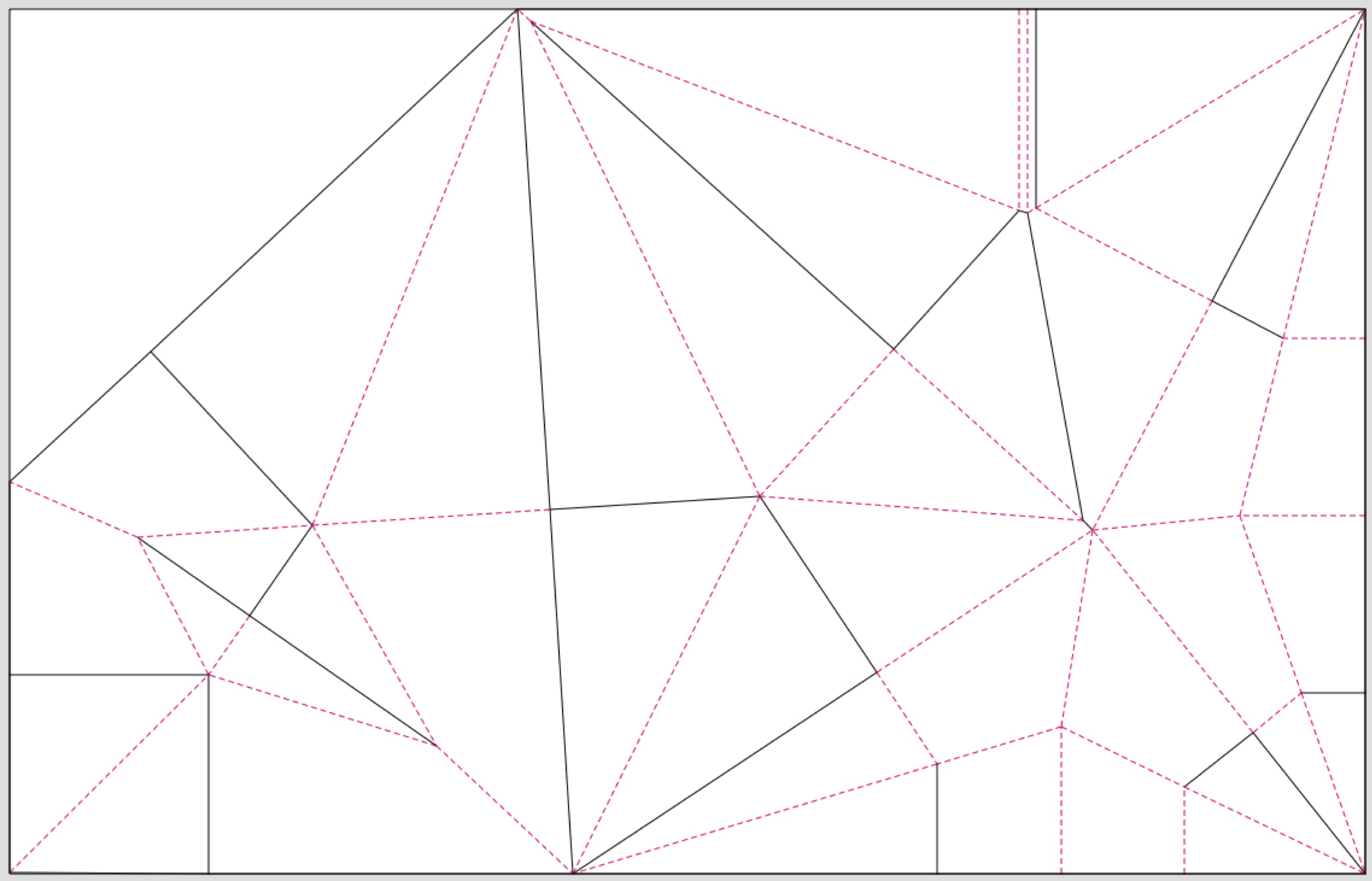 Refined origami folding plot of slogan data