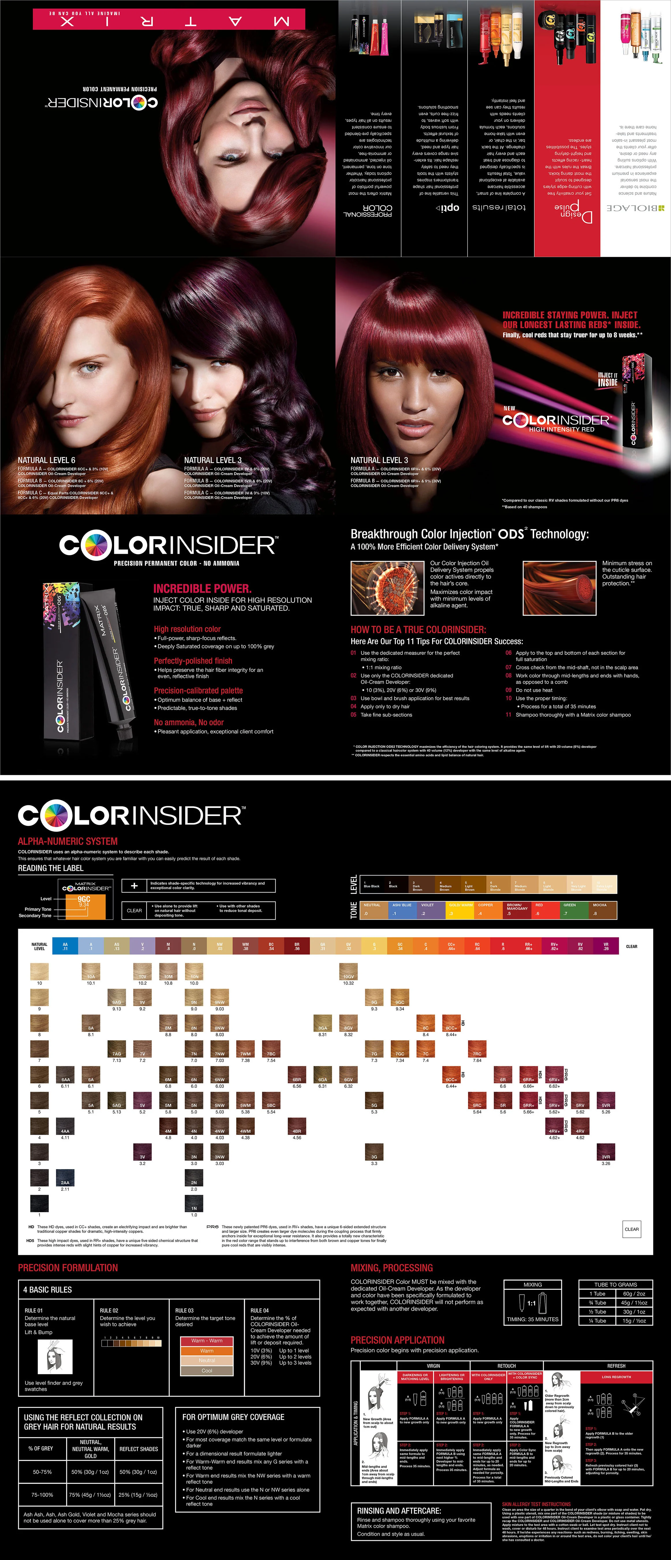 FRONT AND BACK OF A QUICK REFERENCE GUIDE