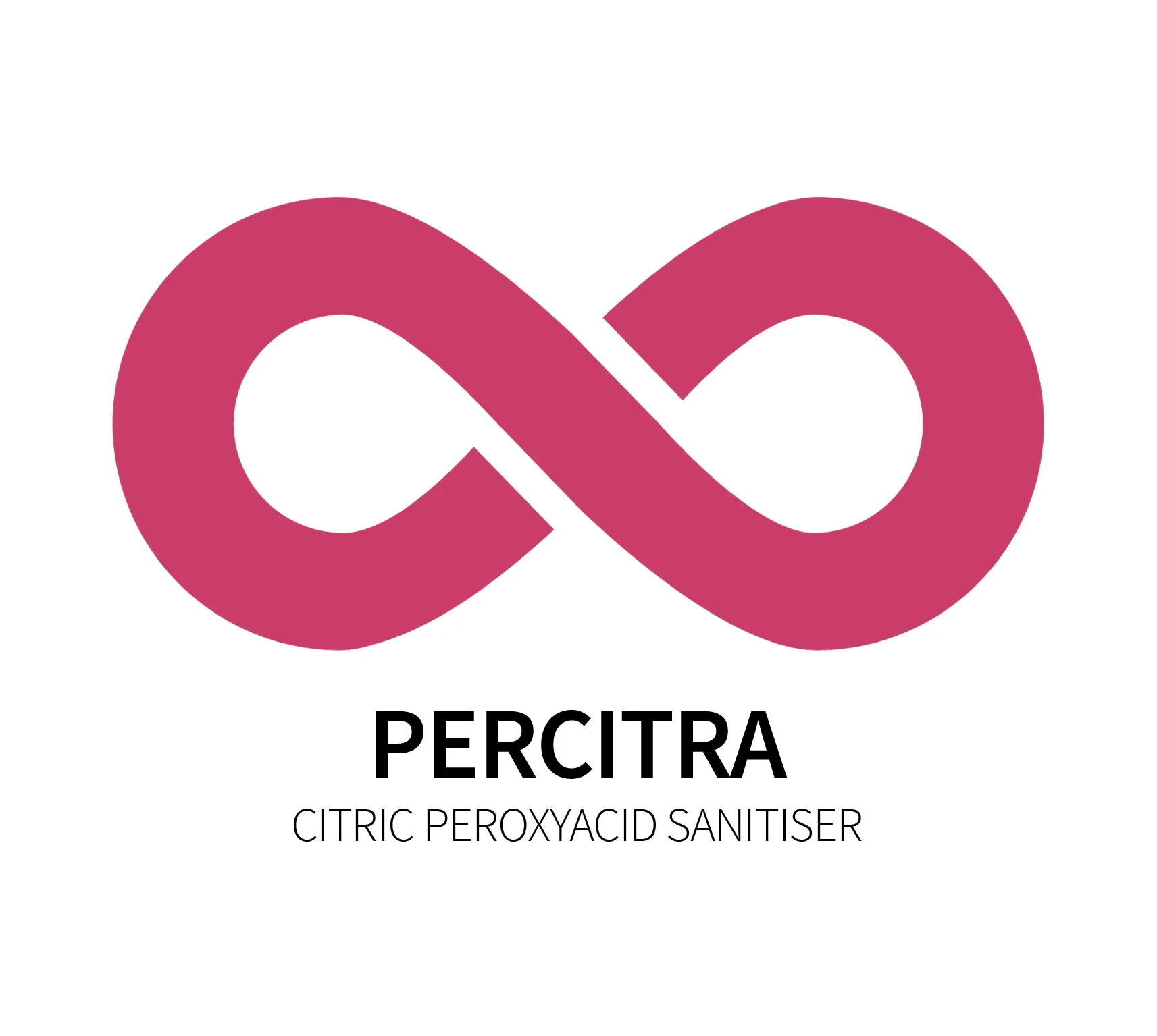 PerCitra
