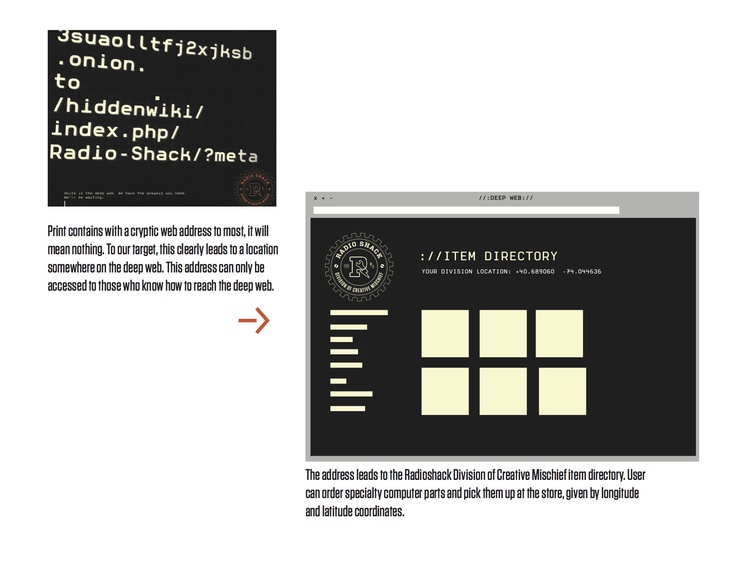 Theses ads hold within them clues to the Deep Web. Where a plethora of "unsaid" activities take place. Once found Radio Shack's secret store can be accessed.