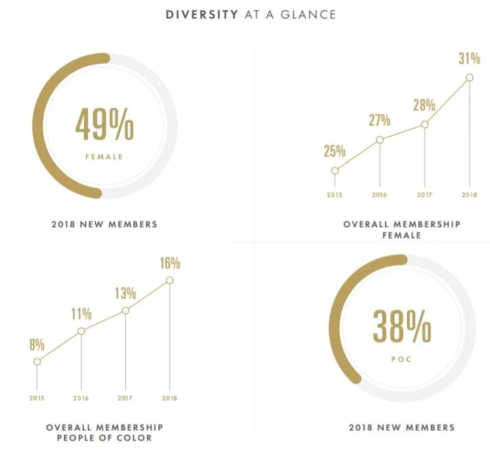 diversity-academy.jpg