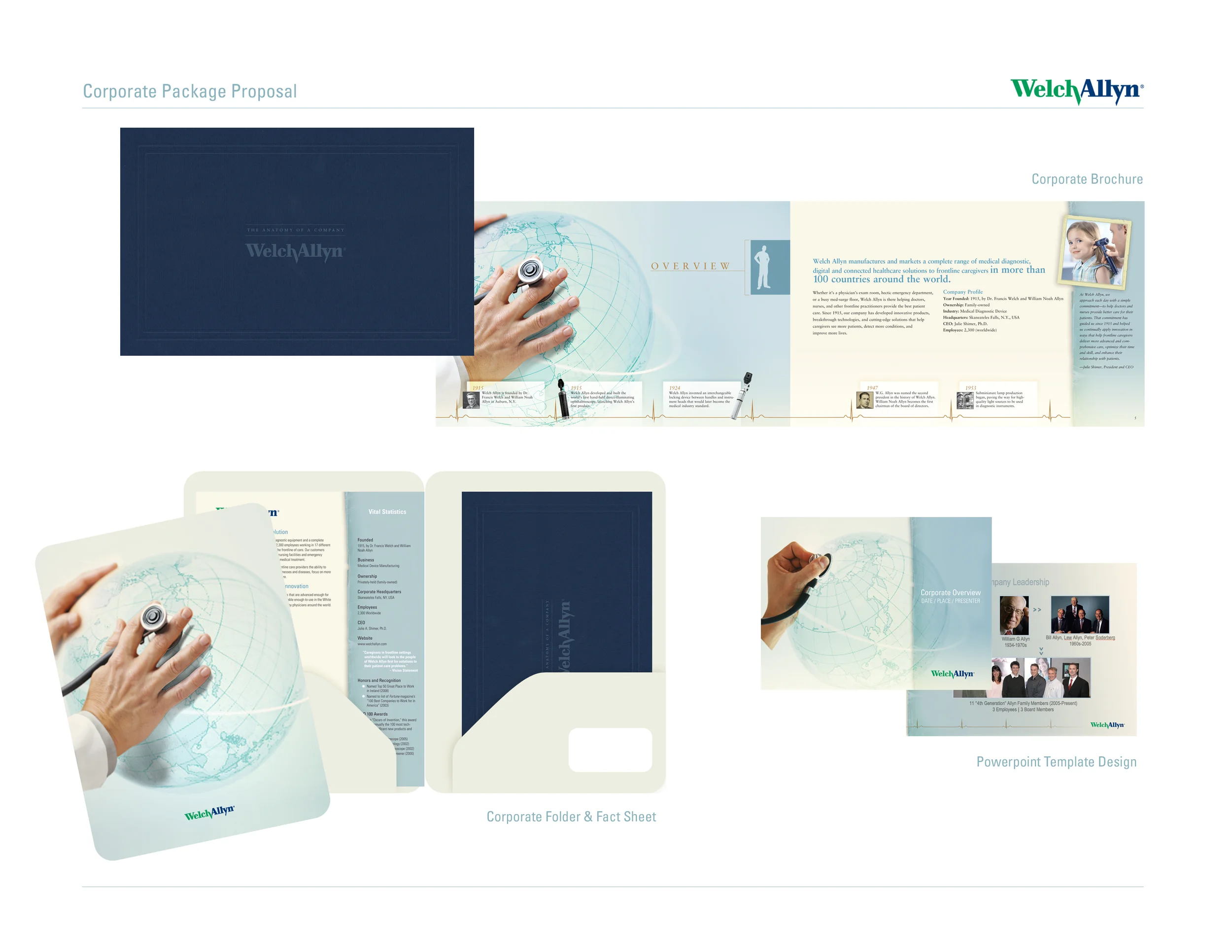 Welch Allyn Company History