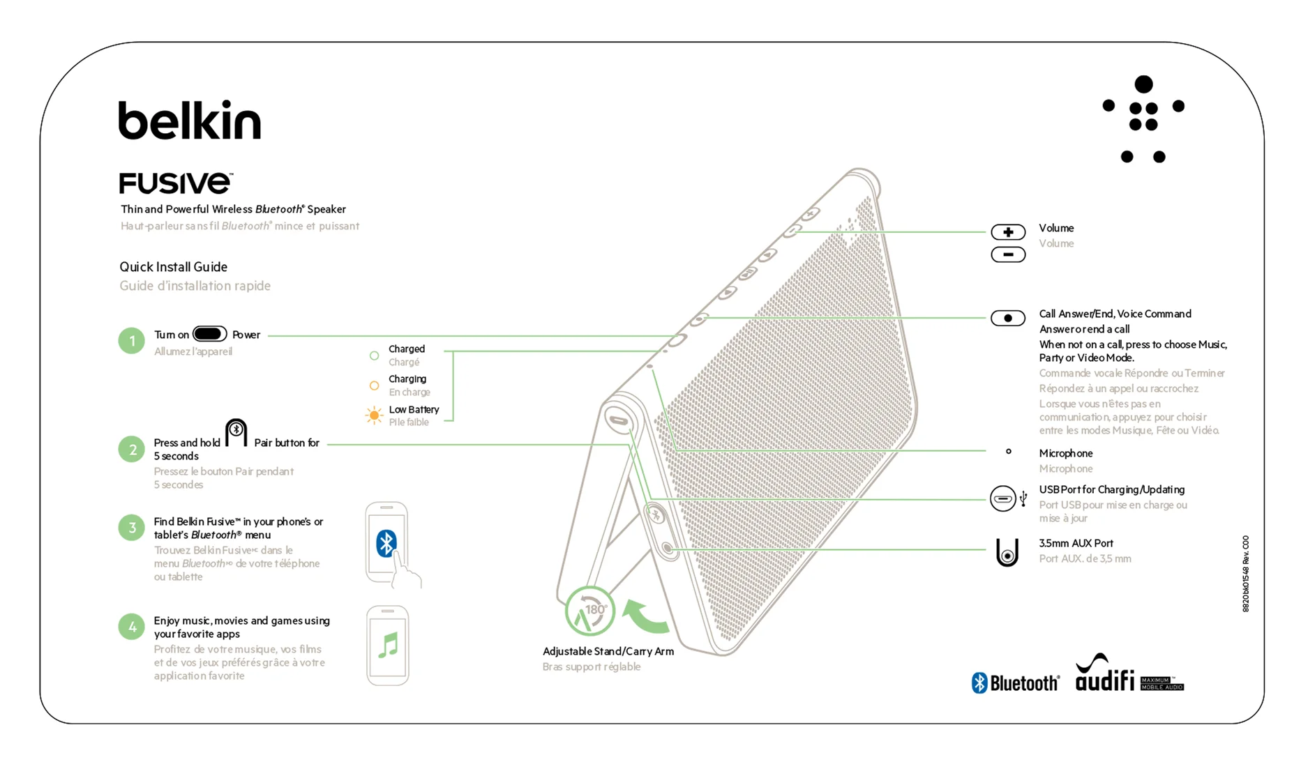 Fusive Quick Install Guide