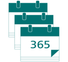 Multi-year budgeting Multi-year budget forms with automated balance sheet rollovers