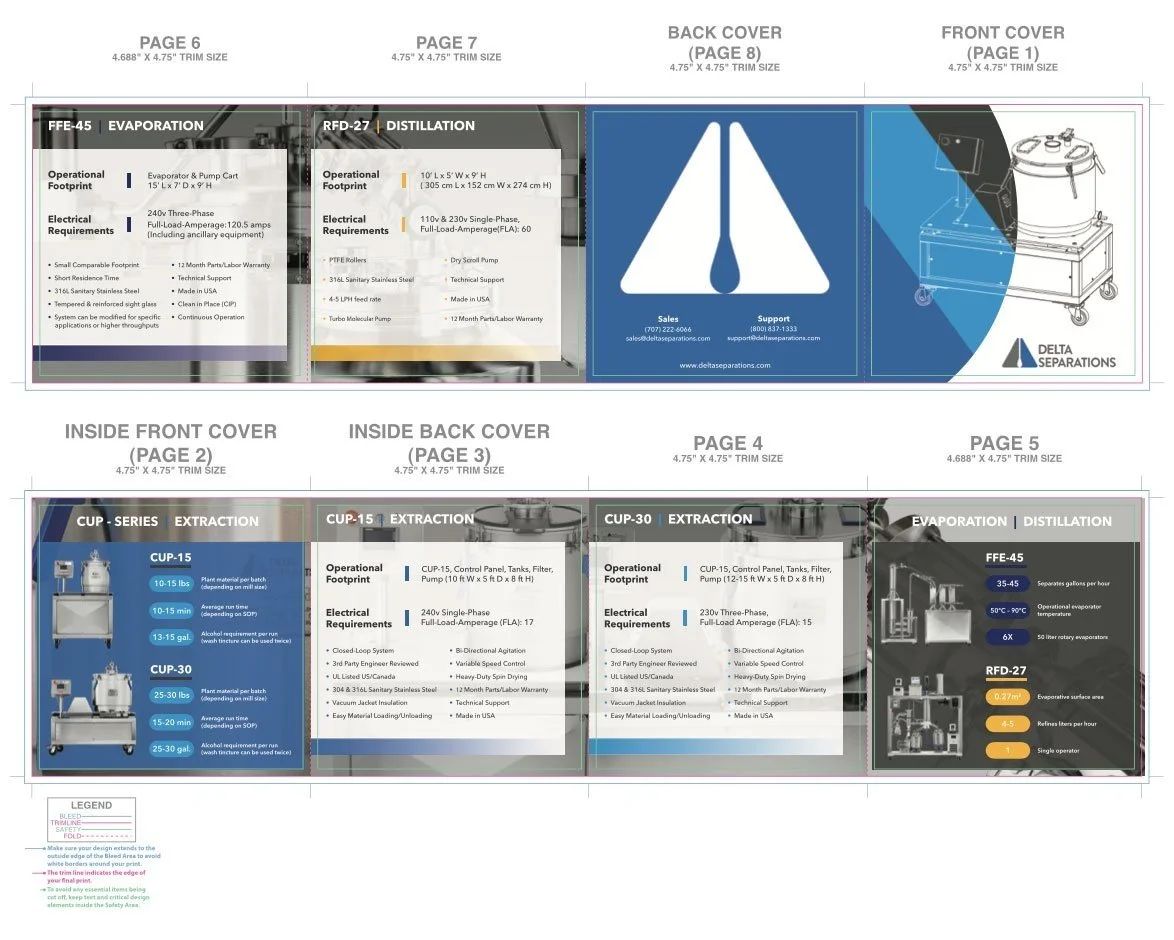 Product Foldout Card for Trade Shows
