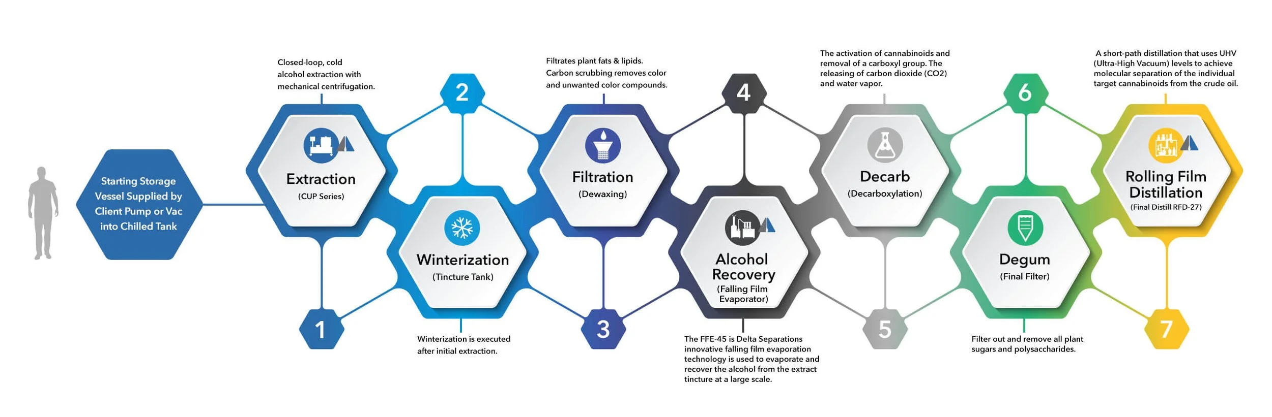 Process-Flow-Graphic.jpg