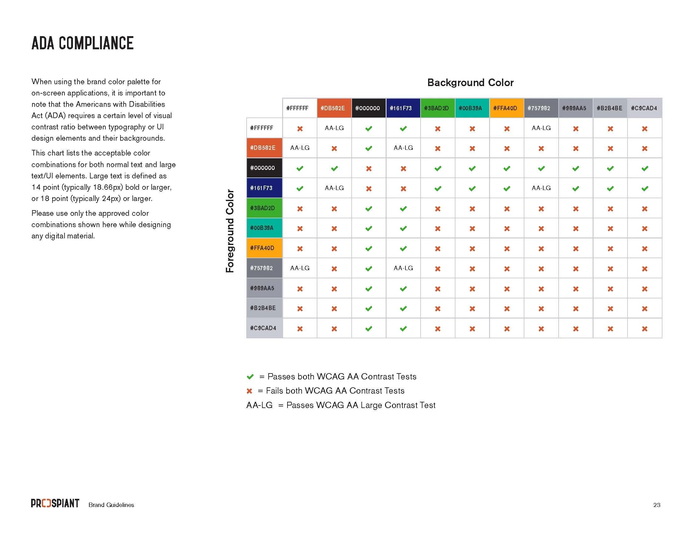 Pages from Pages from 17276-01spiant-Brand_Guidelines-R10a-2 5.jpg