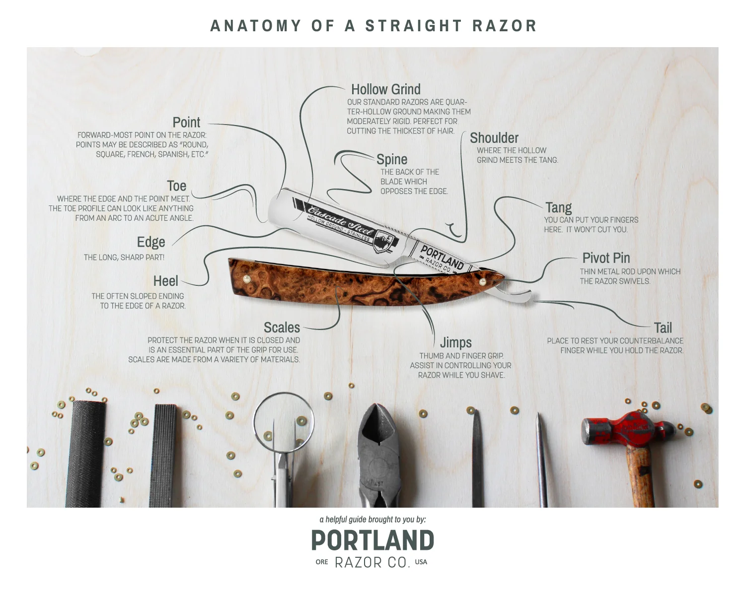 anatomy-of-a-straight-razor.jpg