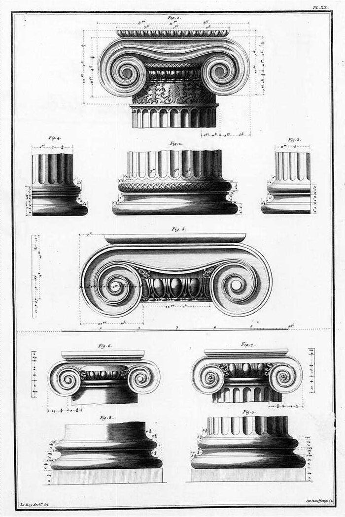 Julien David LeRoy, Les ruines plus beaux des monuments de la Grèce Paris, 1758