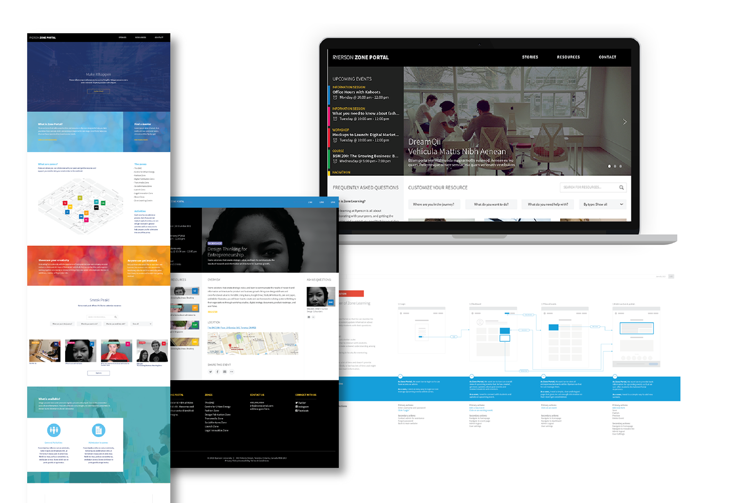 Ryerson Zone Portal