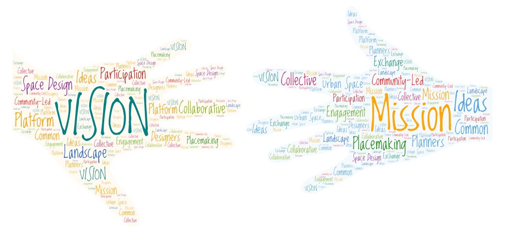Word Art (1).jpeg