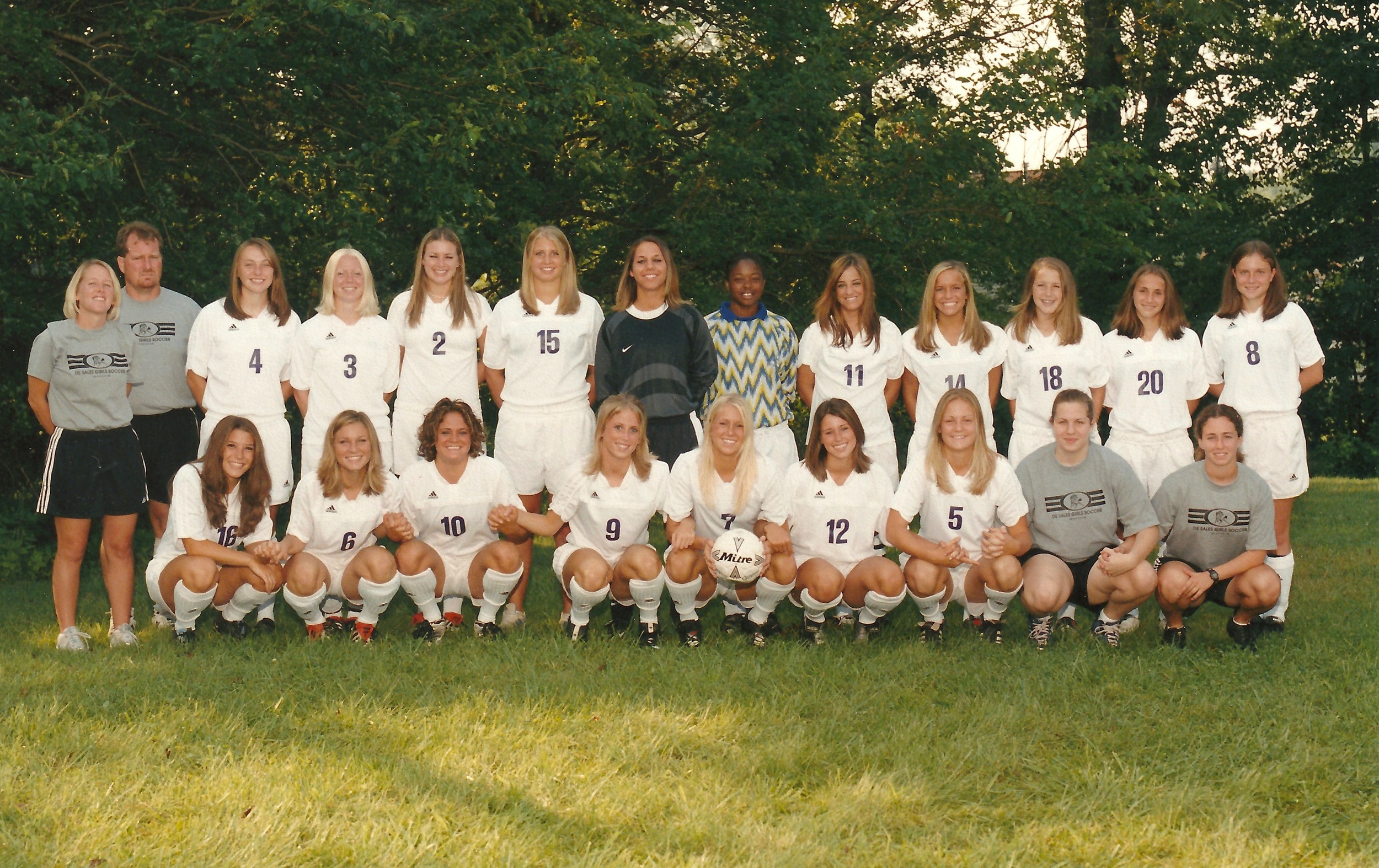 2003 CCL Champions