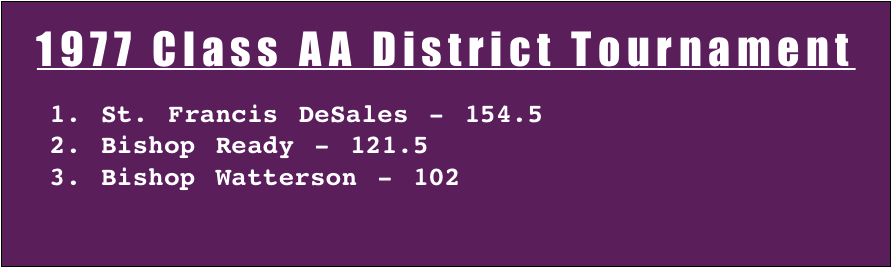 1977 District.jpeg