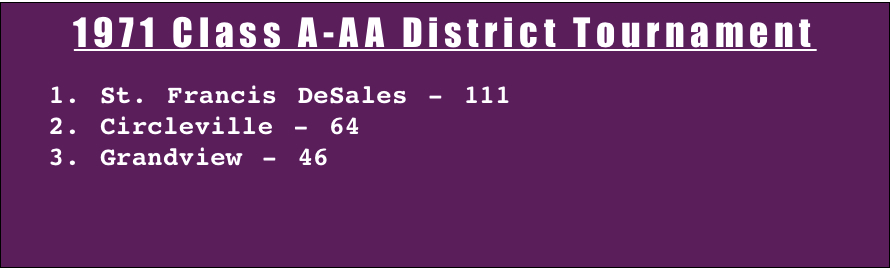 1971 District.jpeg