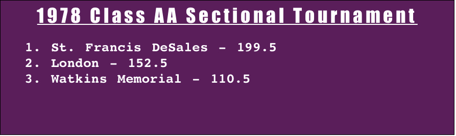 1978 Sectional.jpeg