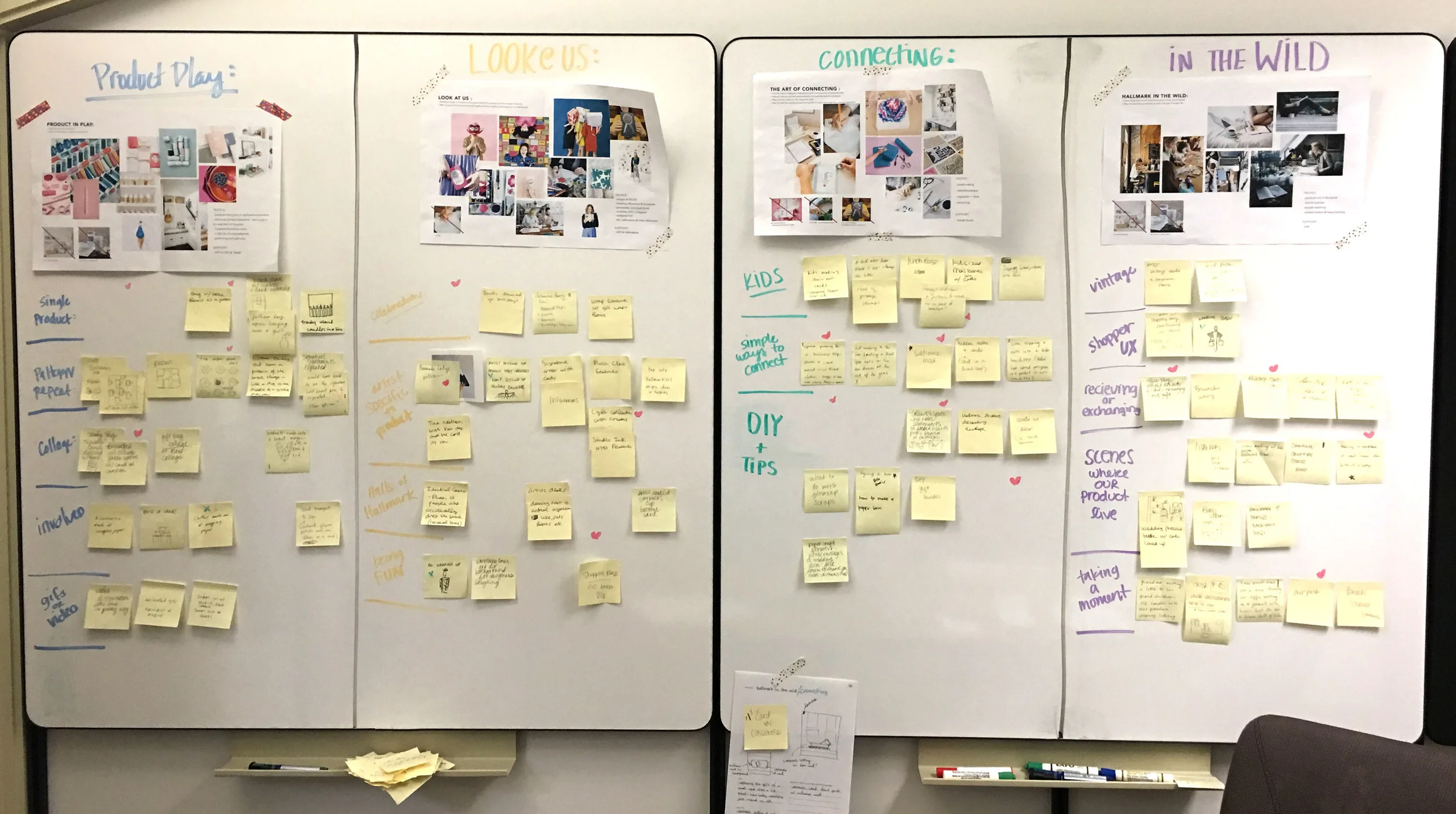 Led a 2 hour brainstorm that yielded 25+ ideas per strategy. Continuously used as thought-starters.