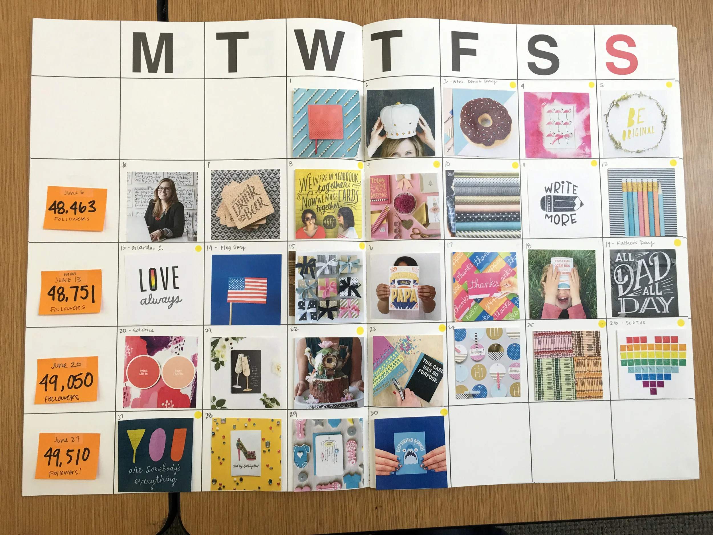 Organization is key. Large format planner to archive work and see progress over time.