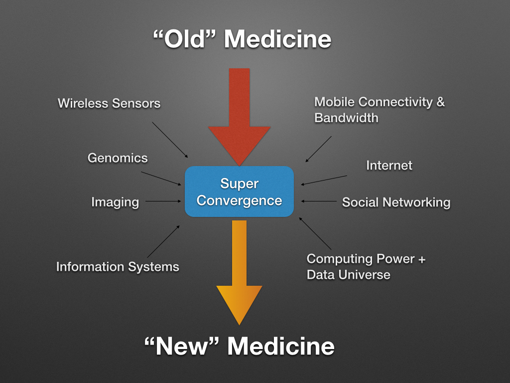 Innov in Neuro Edinburgh 2015 4by3.007.jpg