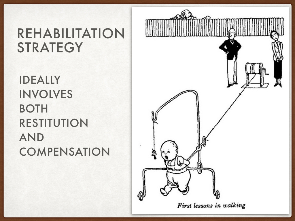 Lower Limb Technology advances - Irwin Mitchell More Rehab.011.jpeg