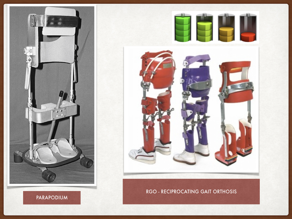 Lower Limb Technology advances - Irwin Mitchell More Rehab.022.jpeg