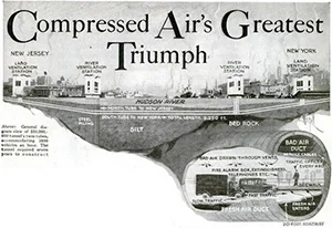 Figure 12. Holland Tunnel and Ventilation System. Clifford Holland & Erling Owre. 192