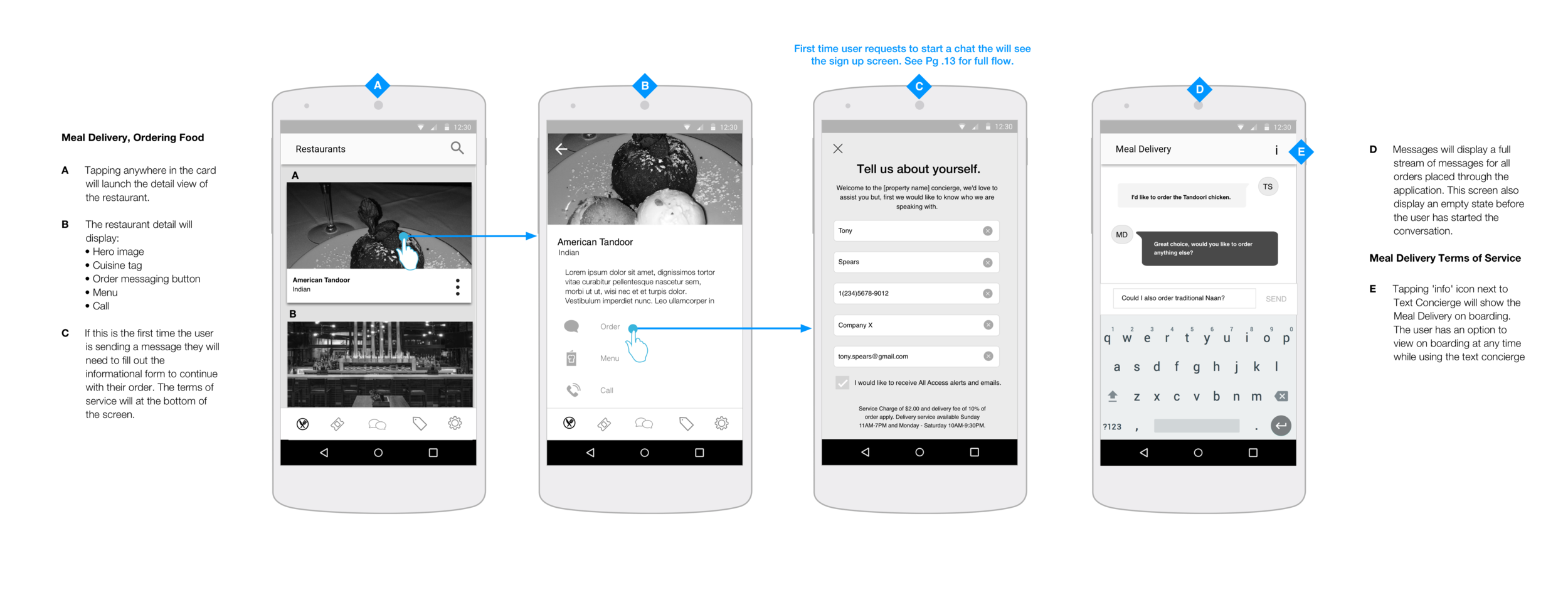Ordering Flow@2x.png