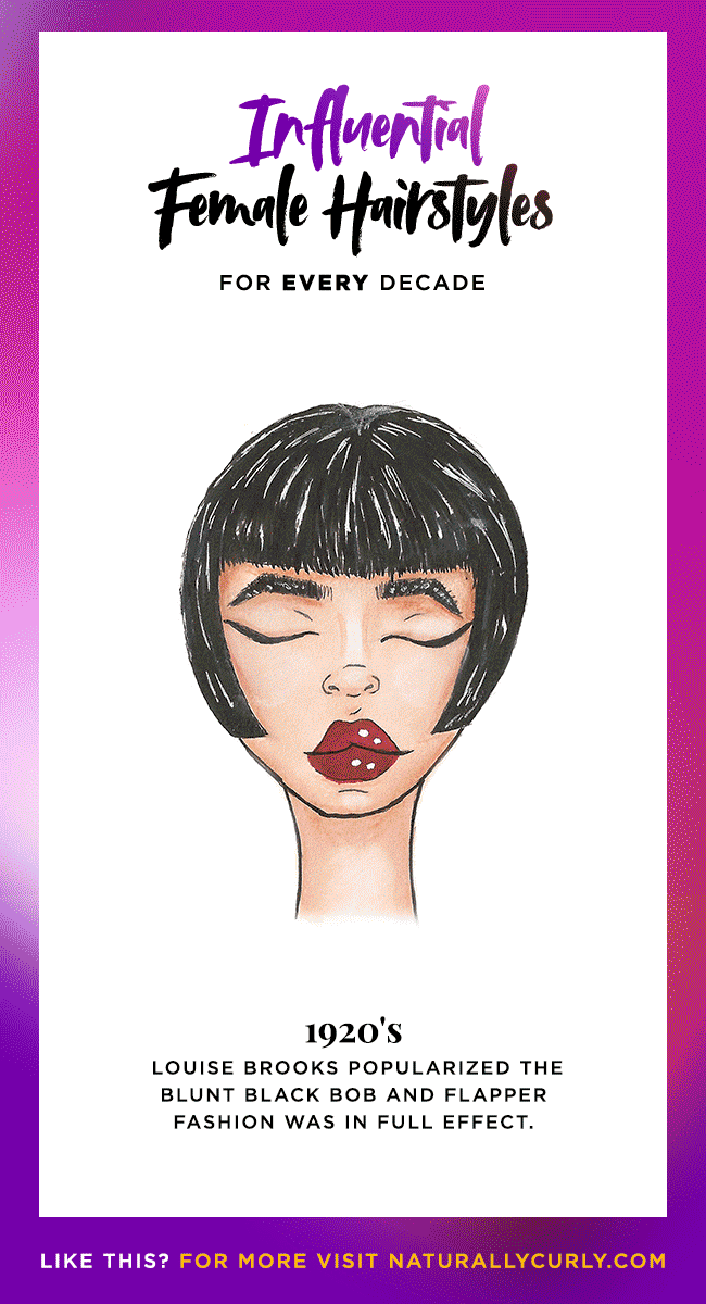 hairstyles-decades2.gif