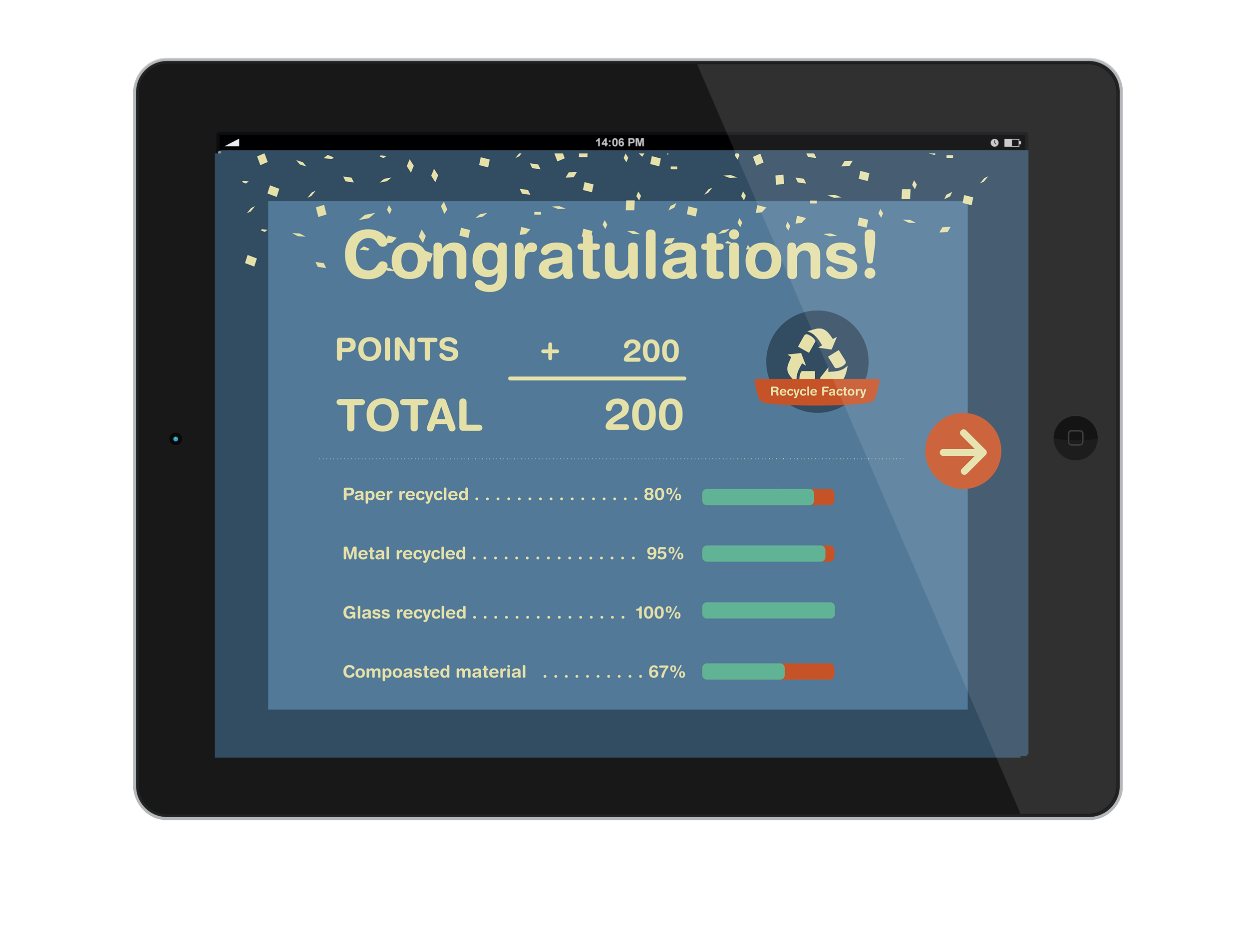  Completing a Mission will earn the Rescuer points they can use. A scoreboard will show them where during the game the Rescuer excelled and needs improvement in. 