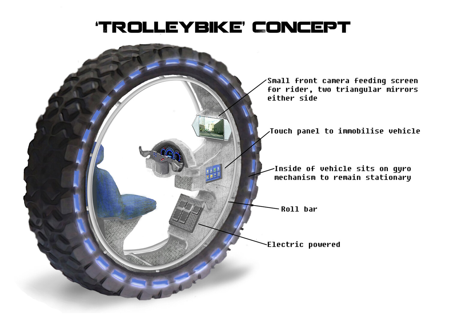 trolleybike+CONCEPT+A4.jpg