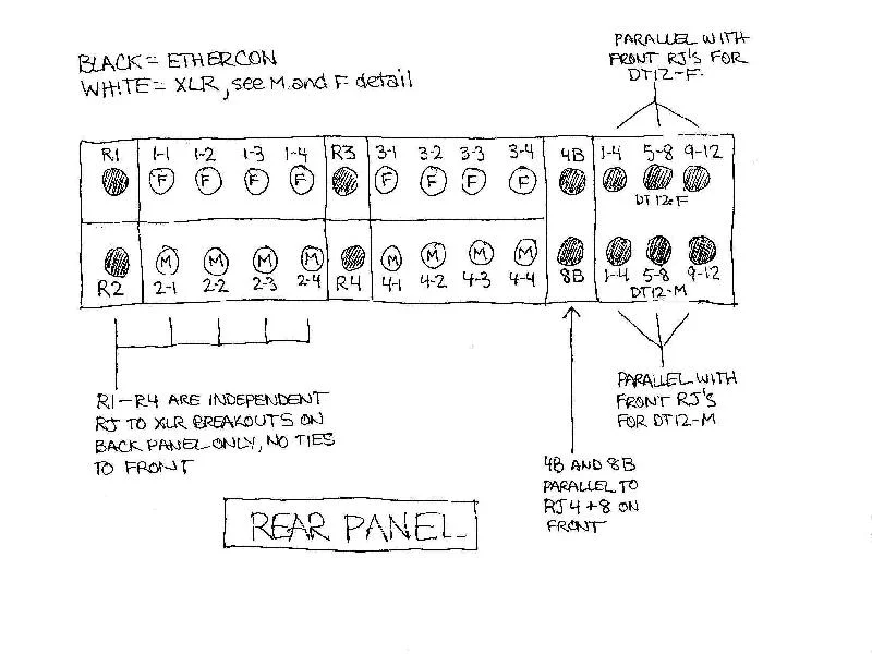 Patch Panel2.jpg