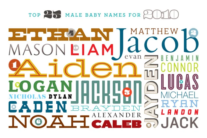boys_names.jpeg