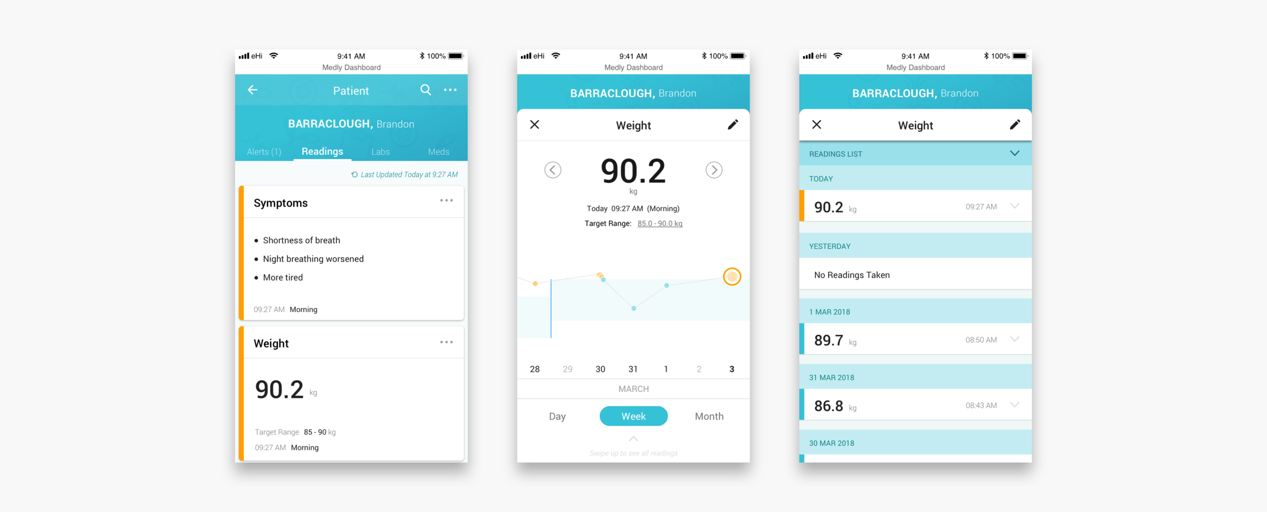 Patient Profile - Readings (Copy)